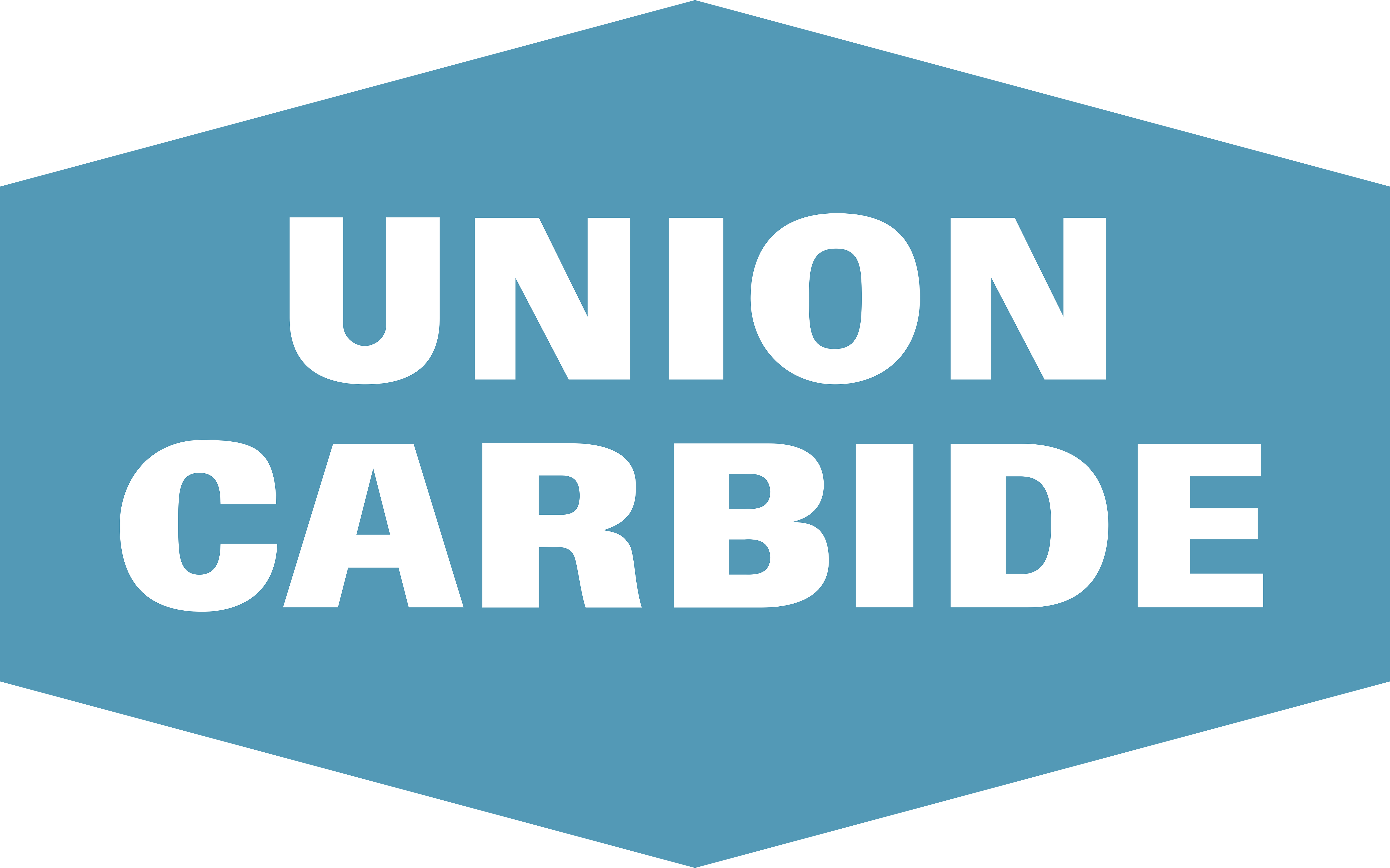 Union Carbide